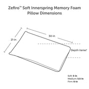 Zefiro Memory Pillow