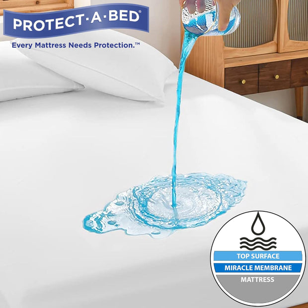 Charcoal Mattress Protector