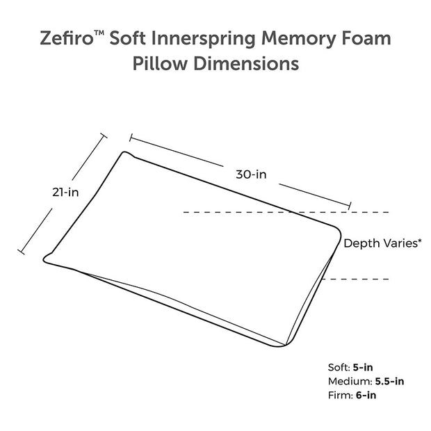 Zefiro Memory Pillow